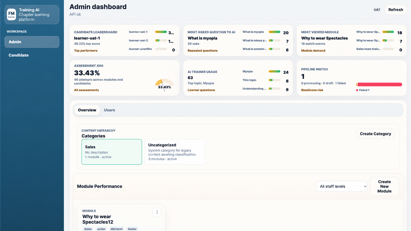 FM Trainer administration dashboard